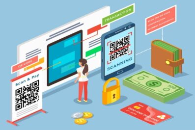 qr codes in the financial management