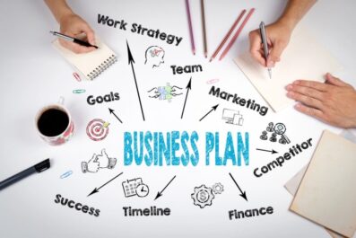 driving engagement in your business 401k plan